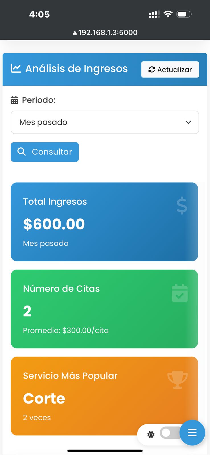 Panel de estadísticas diarias